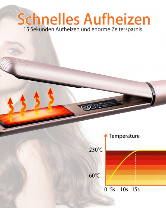 Tooca 2in1 Hair Curling Straighting Iron Safe Portable Hair Curler 15S Fast Heat Up Five stage Temperature Adjustable Tooca 2in1 Hair Curling Straighting Iron Safe Portable Hair Curler 15S Fast Heat Up Five stage Temperature Adjustable