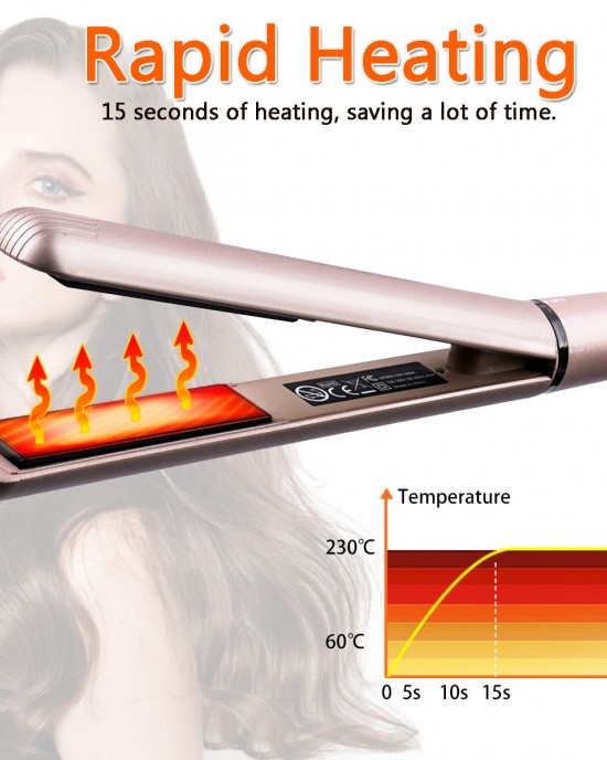 Tooca 2in1 Hair Curling Straighting Iron Safe Portable Hair Curler 15S Fast Heat Up Five stage Temperature Adjustable Tooca 2in1 Hair Curling Straighting Iron Safe Portable Hair Curler 15S Fast Heat Up Five stage Temperature Adjustable